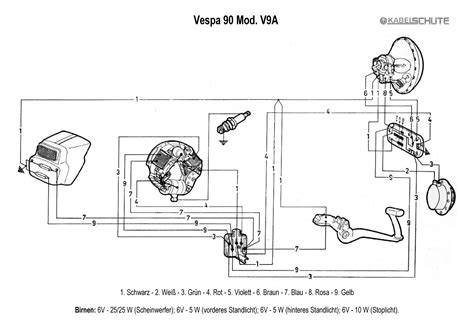 Vespa 90, 100 & 125 Primavera Wiring Diagram 